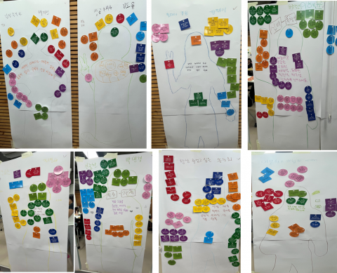 가족 프로그램 참여자들 에니어그램 도표 작업 [사진출처=서대문구청소년상담복지센터]
